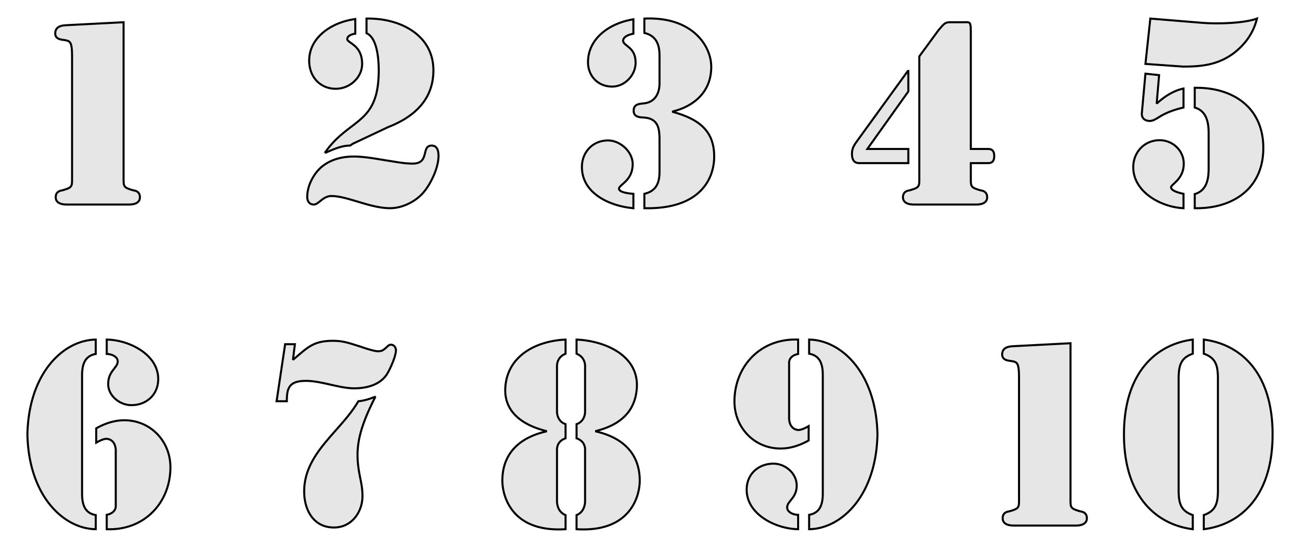 0-10 Printable Numbers (Free Templates In All Sizes) - Worksheets throughout Free Printable 4 Inch Number Stencils