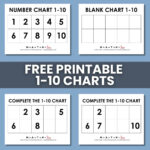 1 10 Number Chart For Kids (Free Printable Pdf) Inside Free Printable Number Chart 1 10
