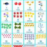 1 20 Number Chart In Illustrator, Pdf   Download | Template With Regard To Free Printable Number Chart 1 20