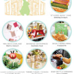 10 Creative Children&<h2>039;S Book Themed Baby Shower Ideas + Free Inside Free Printable Book Themed Baby Shower Invitations
