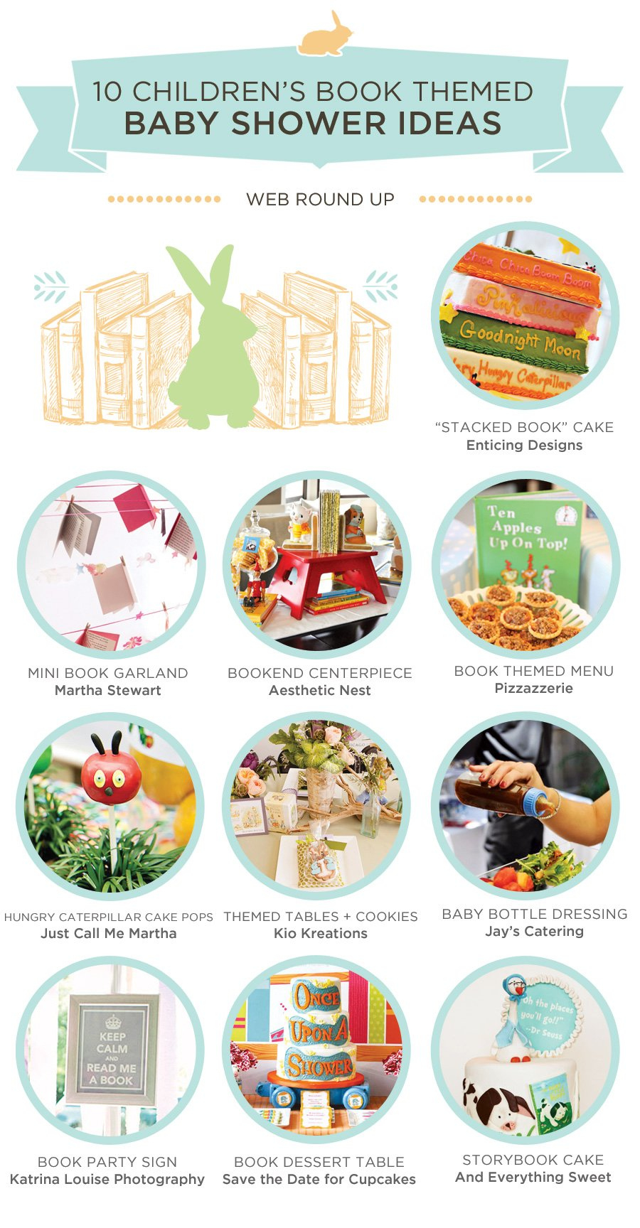 10 Creative Children&amp;039;S Book Themed Baby Shower Ideas + Free inside Free Printable Book Themed Baby Shower Invitations