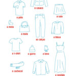 10 Portuguese 101 Ideas | Learn Brazilian Portuguese, Learn For Free Printable Portuguese Worksheets
