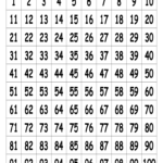 100 Chart Pdf   Fill Online, Printable, Fillable, Blank | Pdffiller With Regard To Free Printable Number Chart 1 100
