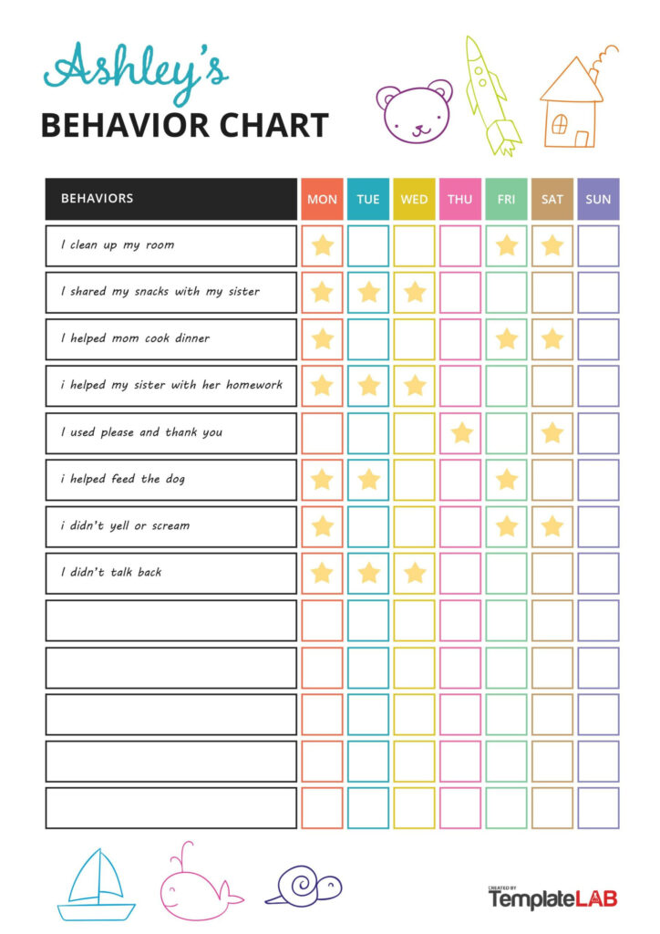 19 Printable Behavior Chart Templates [For Kids] ᐅ Templatelab Pertaining To Free Printable Behavior Charts