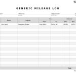20 Printable Mileage Log Templates (Free) ᐅ Templatelab In Free Printable Mileage Log