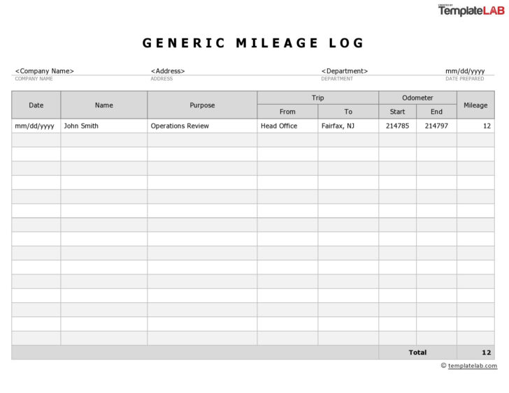Free Printable Mileage Log