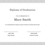 27 Real & Fake Diploma Templates (High School, College, Homeschool) With Free Printable High School Diploma Templates