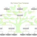 30 Editable Family Tree Templates [100% Free]   Templatearchive Throughout Free Printable Family Tree Charts