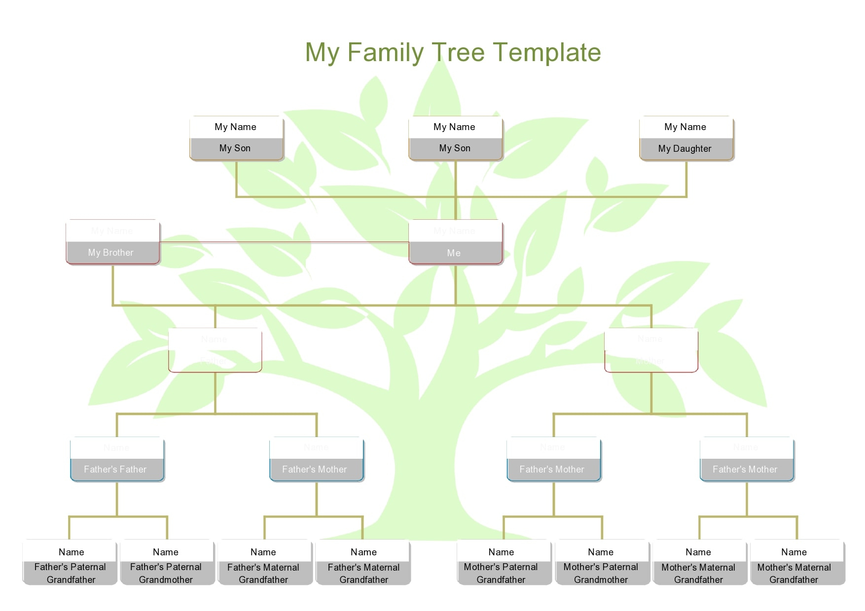 30 Editable Family Tree Templates [100% Free] - Templatearchive throughout Free Printable Family Tree Charts