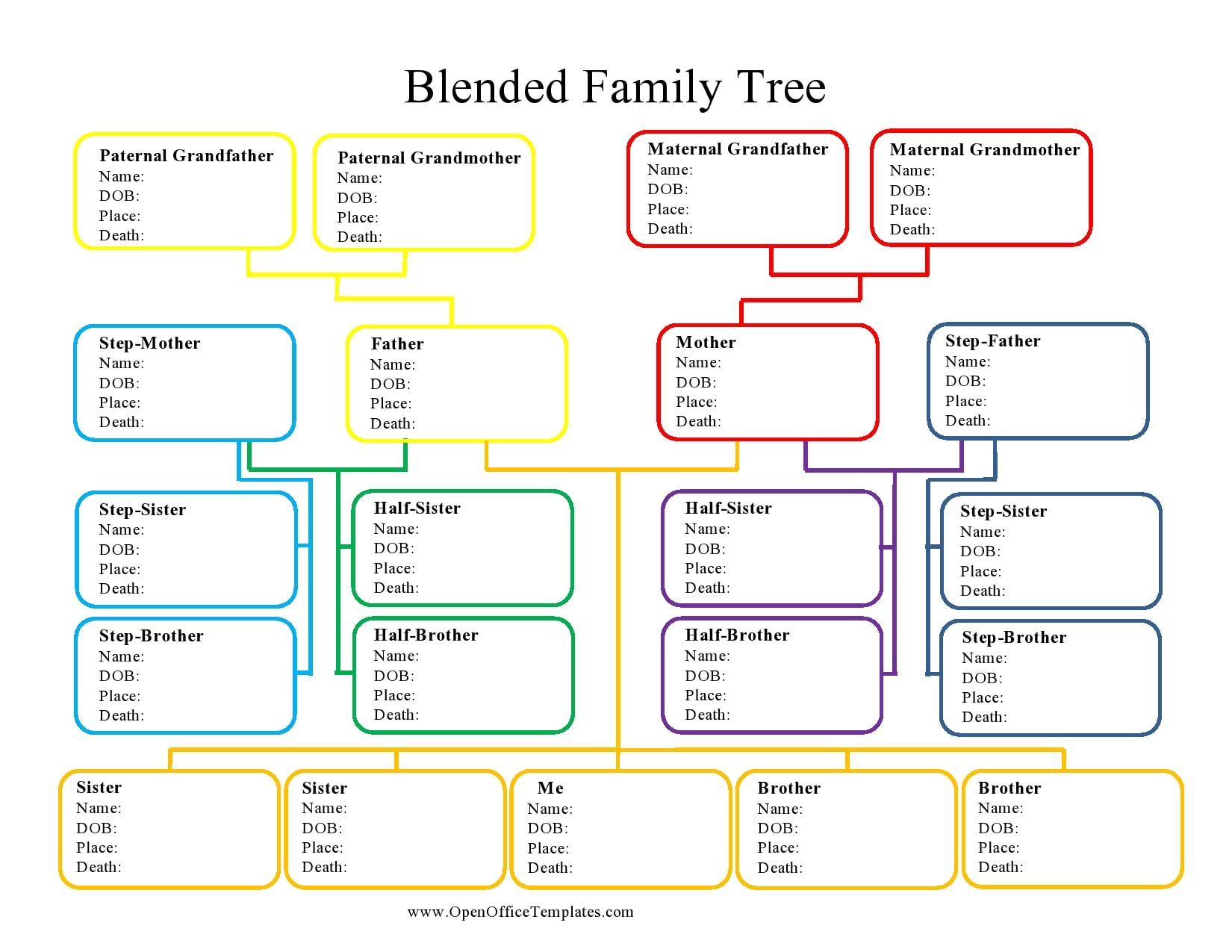 30 Editable Family Tree Templates [100% Free] - Templatearchive with regard to Free Printable Family Tree Charts