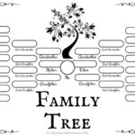4 Free Family Tree Templates For Genealogy, Craft Or School Projects Within Free Printable Family Tree Template 4 Generations