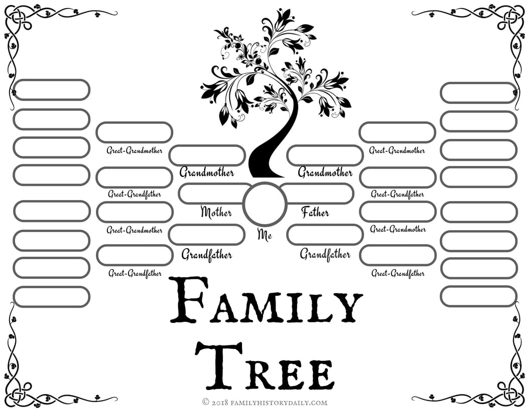 4 Free Family Tree Templates For Genealogy, Craft Or School Projects within Free Printable Family Tree Template 4 Generations