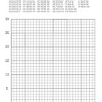 4 Free Spring Graphing Math Worksheets   Our Family Code Regarding Free Printable Coordinate Graphing Worksheets