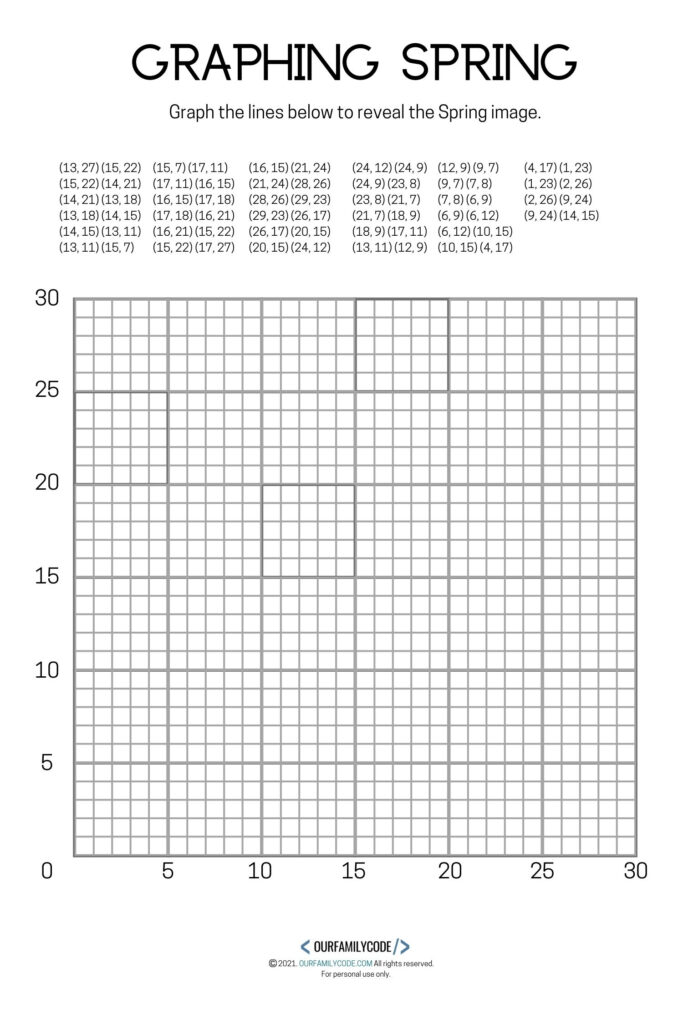 4 Free Spring Graphing Math Worksheets Our Family Code Regarding Free Printable Coordinate Graphing Worksheets 4 Free Spring Graphing Math Worksheets Our Family Code Regarding Free Printable Coordinate Graphing Worksheets