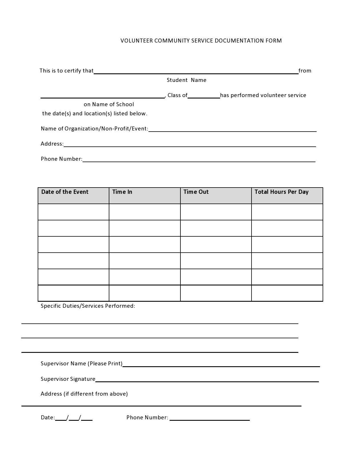 44 Printable Community Service Forms (Ms Word) ᐅ Templatelab inside Free Printable Volunteer Forms