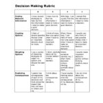 46 Editable Rubric Templates (Word Format) ᐅ Templatelab For Free Printable Rubrics For Teachers