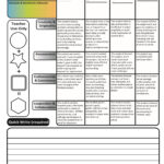 46 Editable Rubric Templates (Word Format) ᐅ Templatelab Throughout Free Printable Rubrics For Teachers