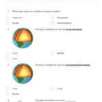 9Th Grade Earth Science Worksheets   Worksheets Library In 9Th Grade Science Worksheets Free Printable