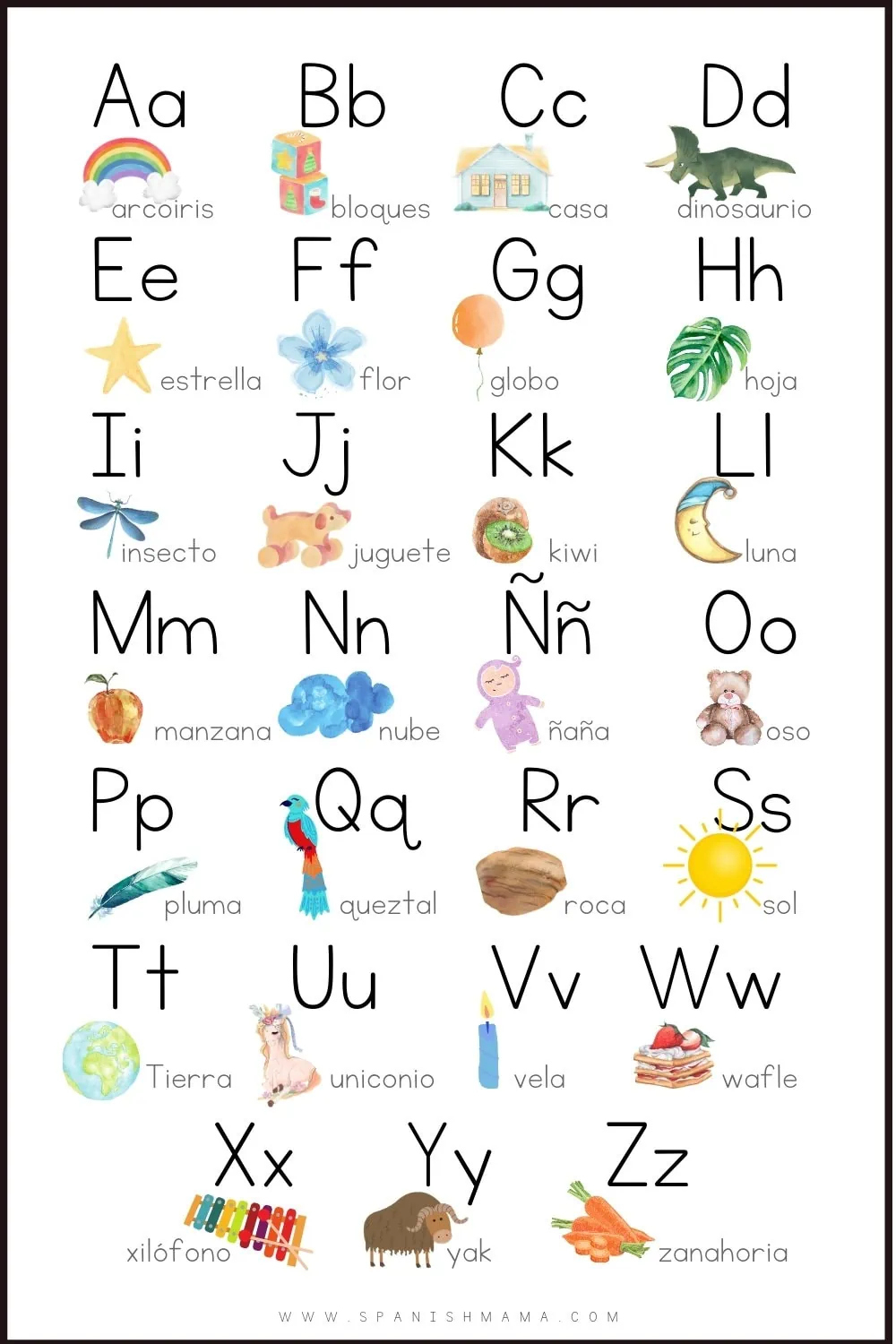 A Guide To The Alphabet In Spanish With Free Printables in Spanish Alphabet Flashcards Free Printable