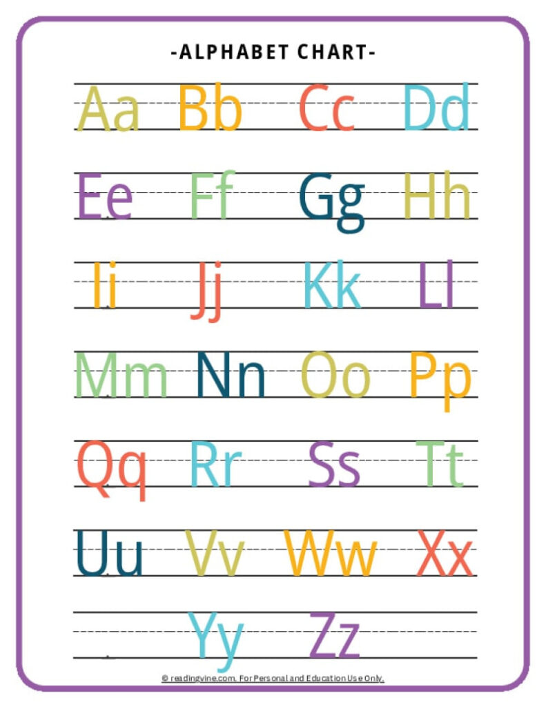 Abc Chart | Alphabet Printable Free Resources For Free Printable Alphabet Chart Abc Chart | Alphabet Printable Free Resources For Free Printable Alphabet Chart