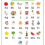 Abc Chart | Alphabet Printable Free Resources With Free Printable Alphabet Chart