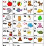Abc Chart: How To Use An Alphabet Chart + Free Printable Inside Free Printable Alphabet Chart