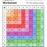 Addition Charts, Tables, & Worksheets (Free Printable Pdf Files Throughout Free Printable Addition Chart