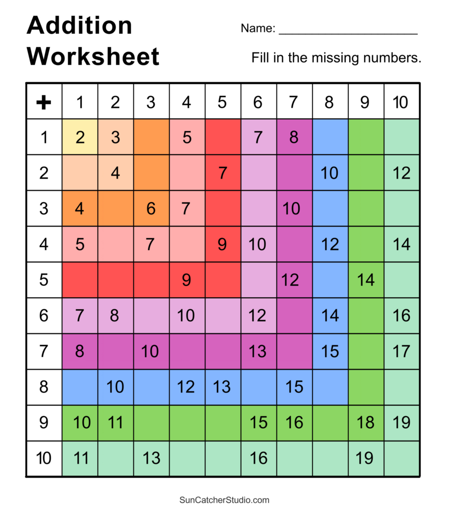 Addition Charts, Tables, & Worksheets (Free Printable Pdf Files Throughout Free Printable Addition Chart Addition Charts, Tables, & Worksheets (Free Printable Pdf Files Throughout Free Printable Addition Chart