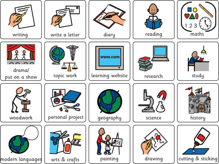 Free Printable Widgit Symbols