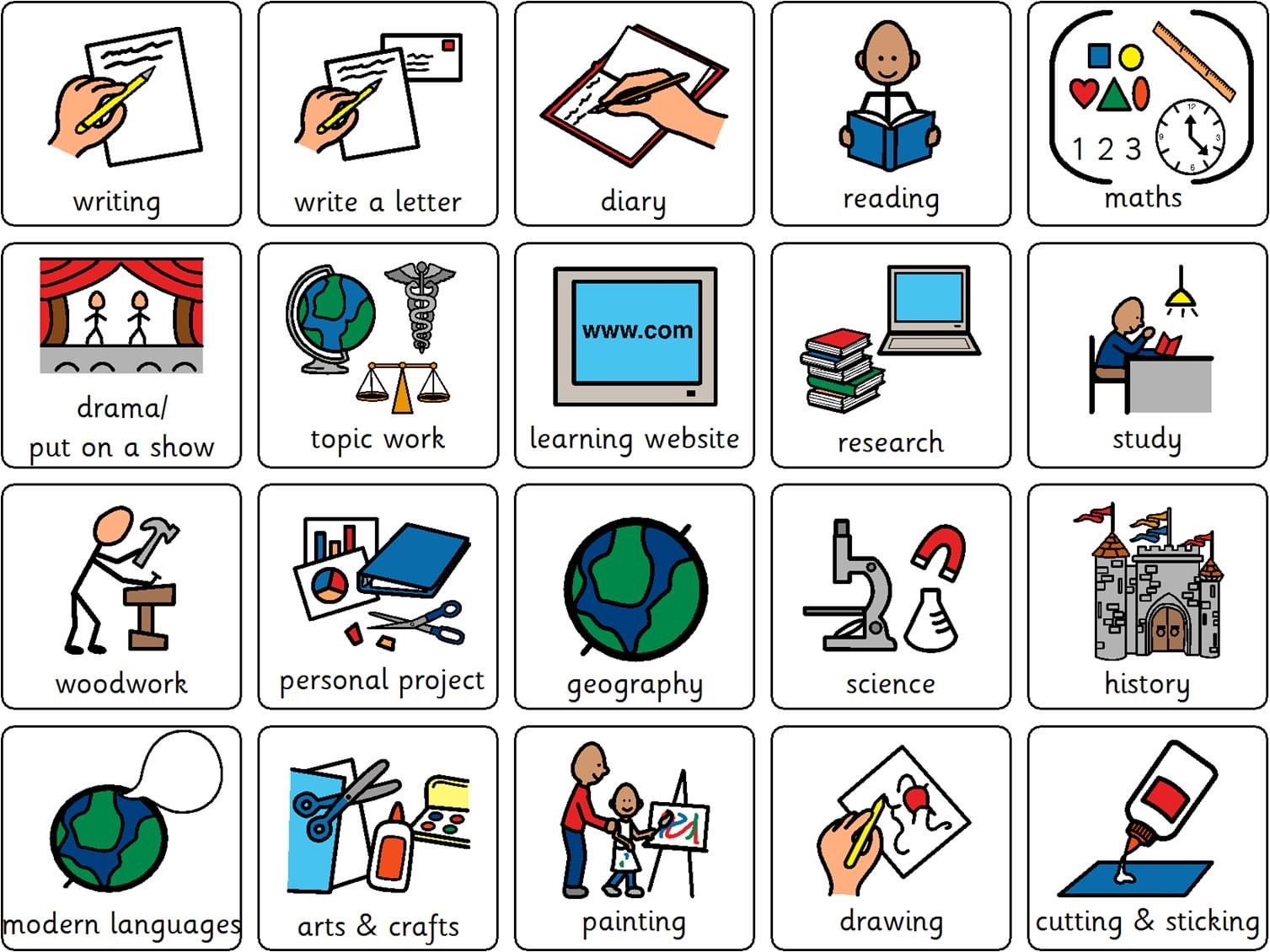 Additional Resources | St Ignatius Catholic Primary School intended for Free Printable Widgit Symbols