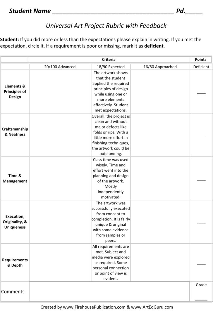 Free Printable Art Rubrics