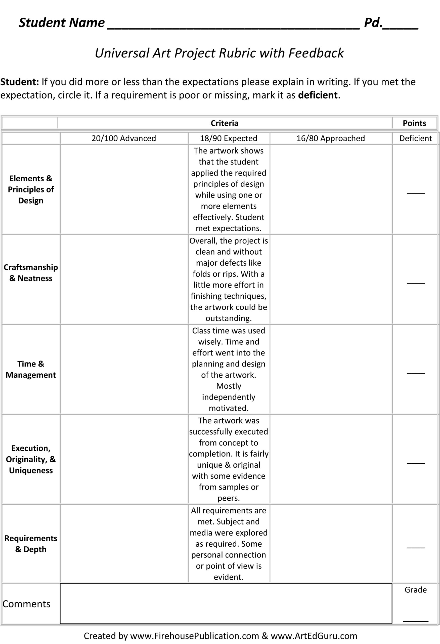 Assessments - Art Ed Guru throughout Free Printable Art Rubrics