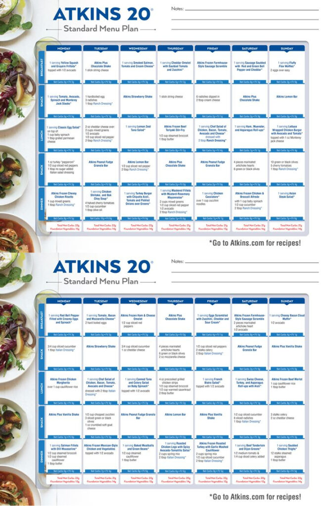 Atkins 20® Standard Menu Plans In Free Printable Atkins Diet Plan Atkins 20® Standard Menu Plans In Free Printable Atkins Diet Plan