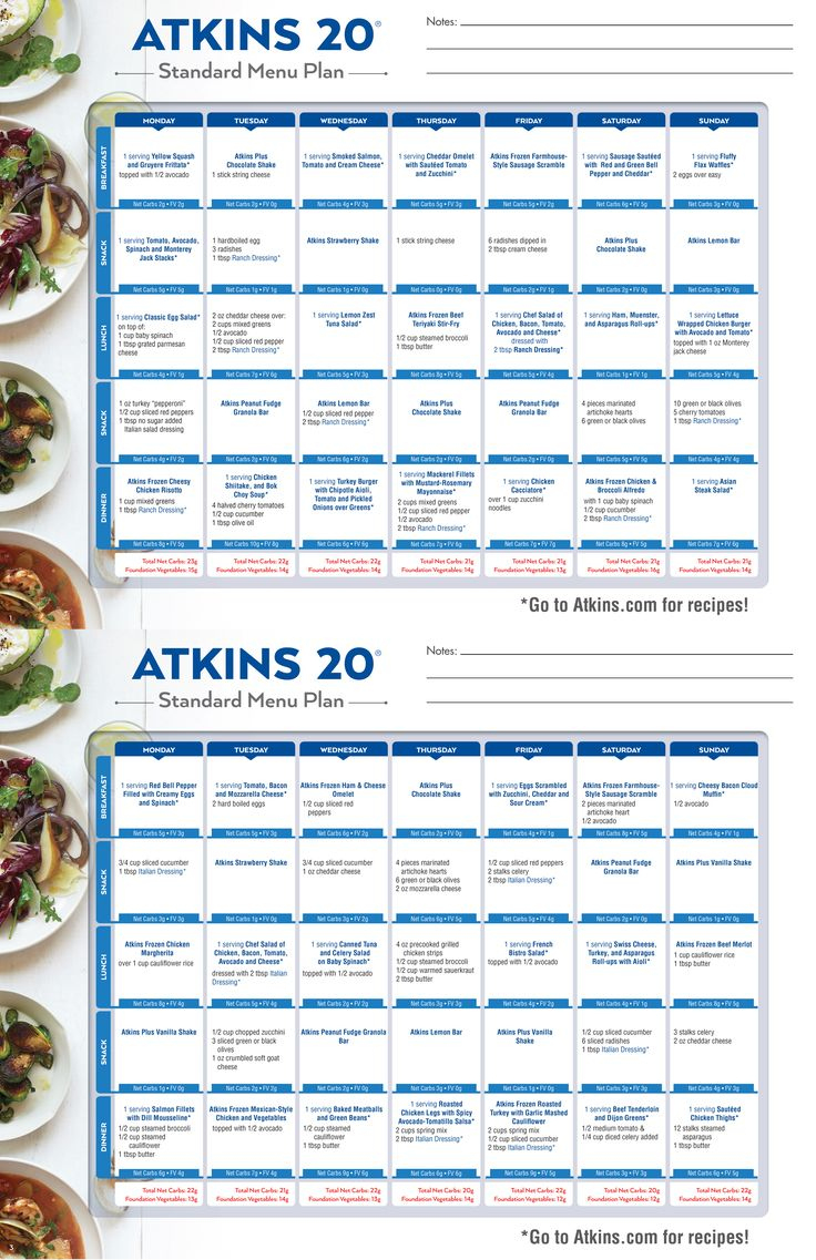 Atkins 20® Standard Menu Plans in Free Printable Atkins Diet Plan