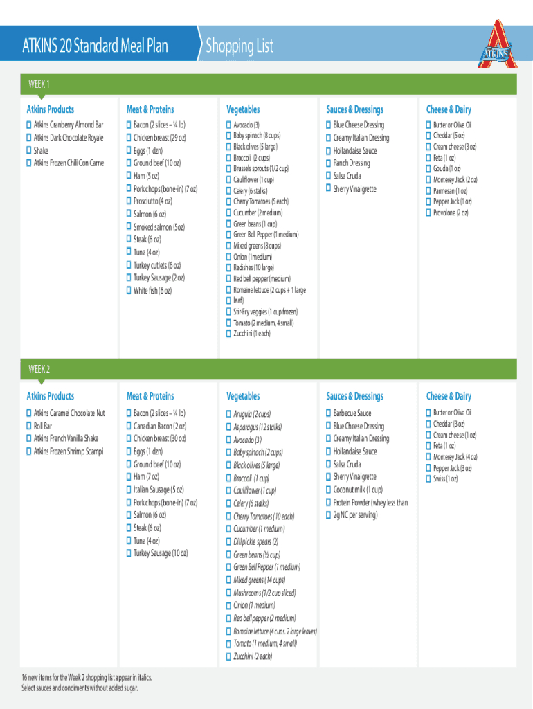 Atkins Phase 1 Food List Pdf: Fill Out & Sign Online | Dochub Intended For Free Printable Atkins Diet Plan Atkins Phase 1 Food List Pdf: Fill Out & Sign Online | Dochub Intended For Free Printable Atkins Diet Plan