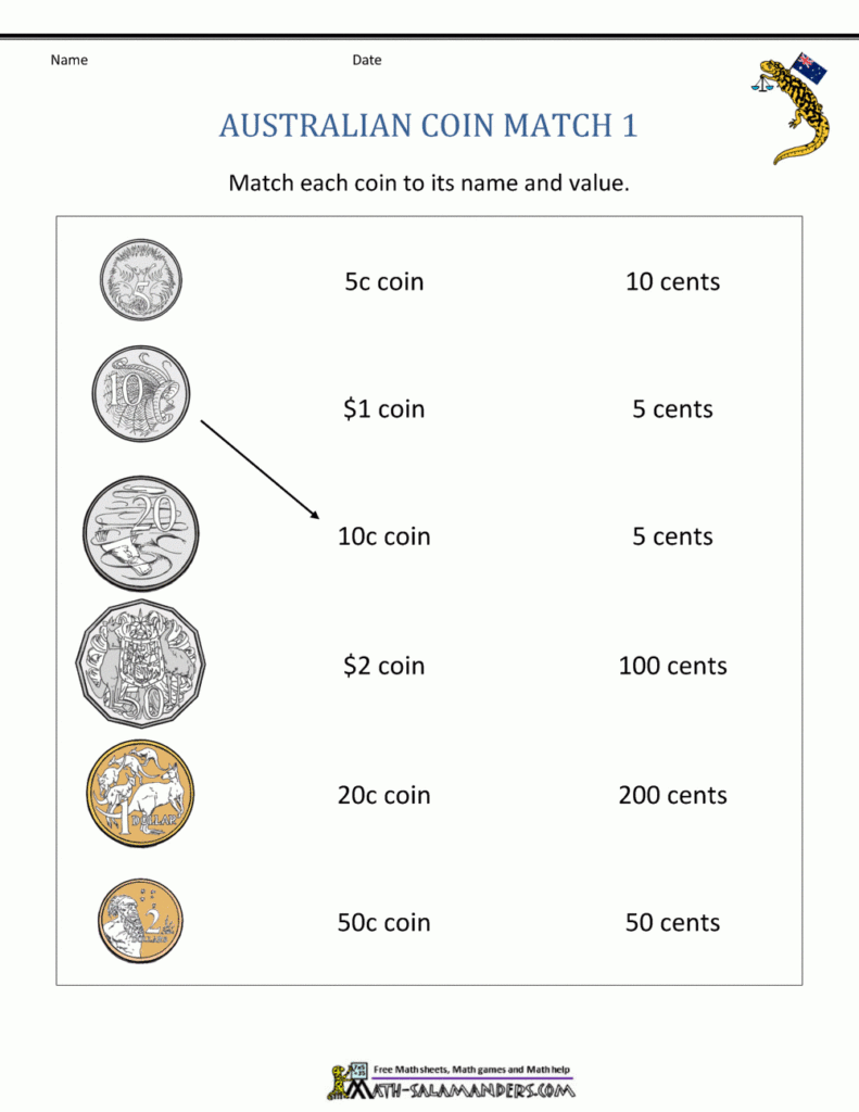 Australian Money Worksheets Intended For Free Printable Money Worksheets Australia Australian Money Worksheets Intended For Free Printable Money Worksheets Australia