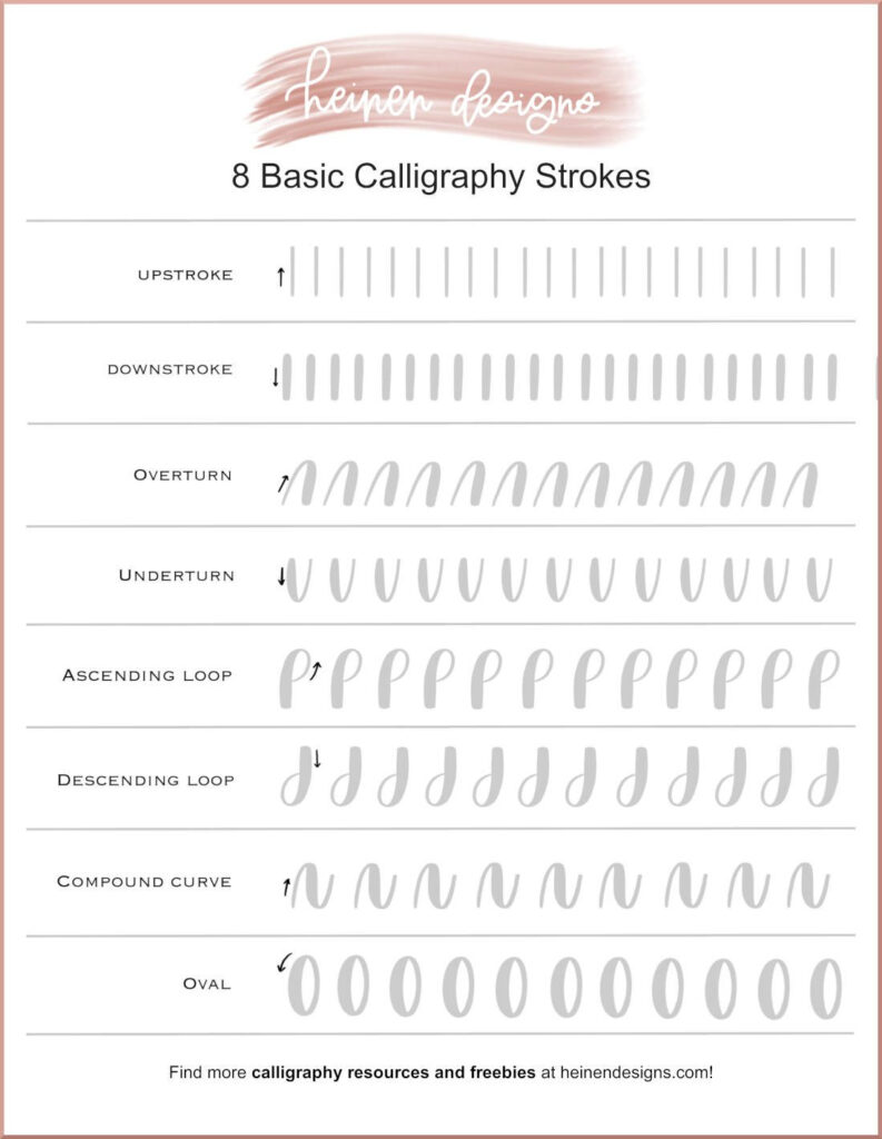 Basic Calligraphy Strokes Practice Sheet Free Download Pertaining To Modern Calligraphy Practice Sheets Printable Free Basic Calligraphy Strokes Practice Sheet Free Download Pertaining To Modern Calligraphy Practice Sheets Printable Free