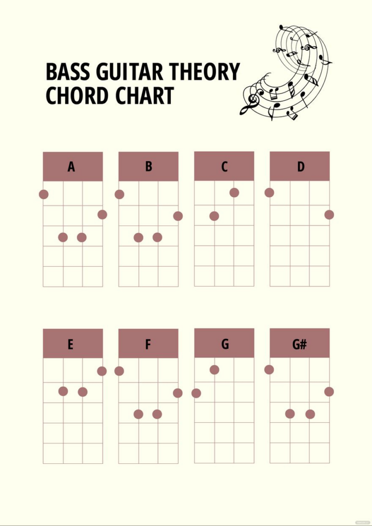 Bass Guitar Theory Chord Chart In Illustrator, Pdf Download In Free Printable Bass Guitar Chord Chart Bass Guitar Theory Chord Chart In Illustrator, Pdf Download In Free Printable Bass Guitar Chord Chart