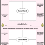 Bell Ringer Worksheets: Free Templates From Storyboard That In Free Printable Bell Ringers