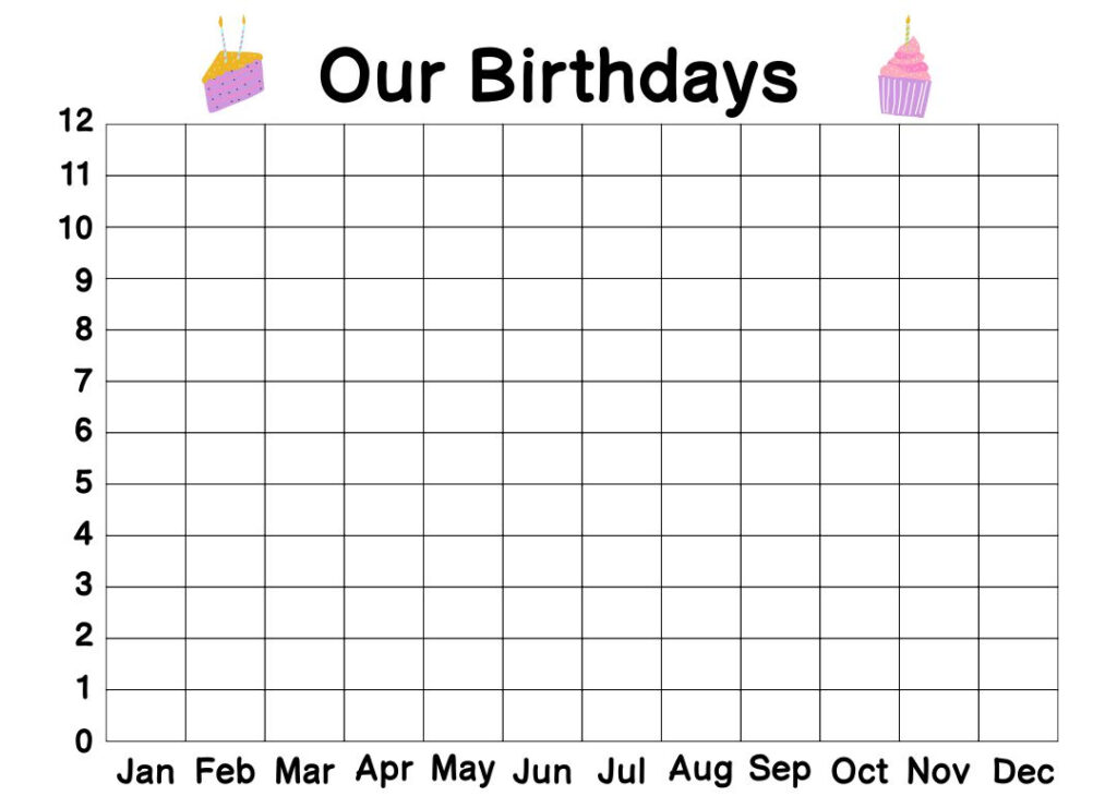 Birthday Bar Graph 12 Free Pdf Printables | Printablee Intended For Free Printable Birthday Graph Birthday Bar Graph 12 Free Pdf Printables | Printablee Intended For Free Printable Birthday Graph
