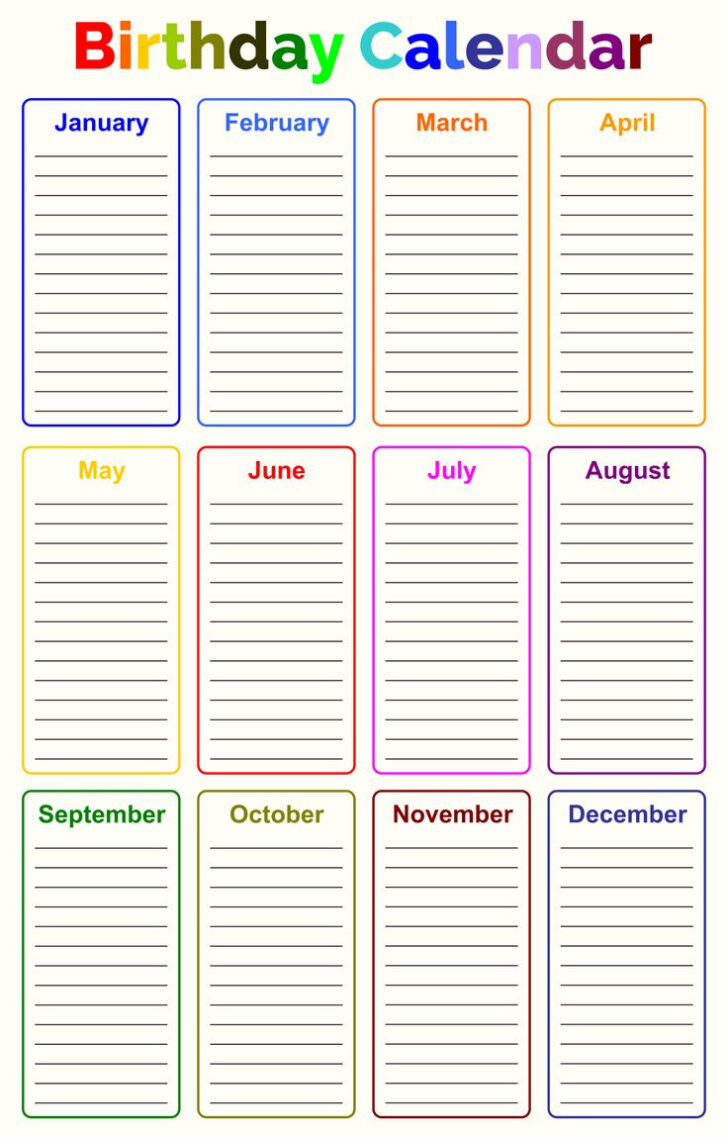 Free Printable Birthday Graph