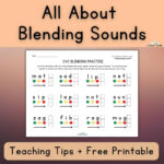 Blending Sounds: Teaching Tips + Free Printable   Literacy Learn Pertaining To Free Printable Blending Cards