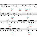 Bts Dynamite Piano Chords Tutorial | Easy Music Throughout Dynamite Piano Sheet Music Free Printable