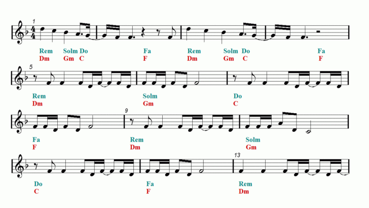 Dynamite Piano Sheet Music Free Printable