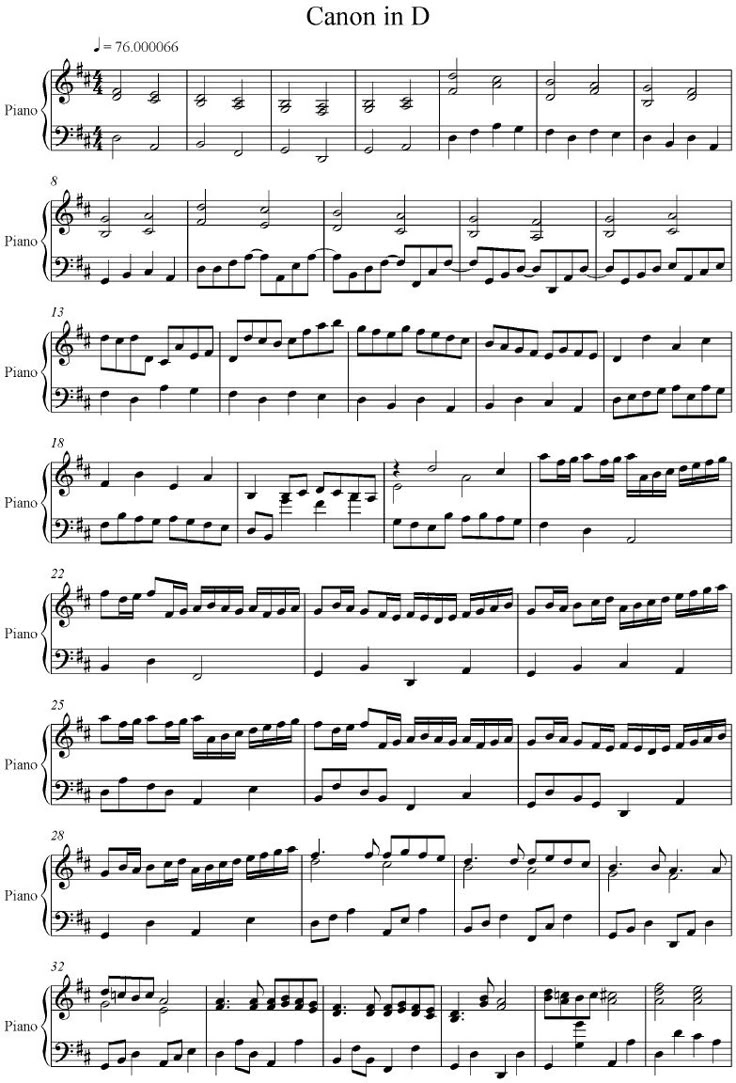 Canon In D - Piano Version for Canon in D Piano Sheet Music Free Printable