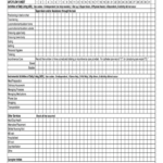 Caregiver Daily Checklist Template   Fill Online, Printable Pertaining To Free Printable Caregiver Forms
