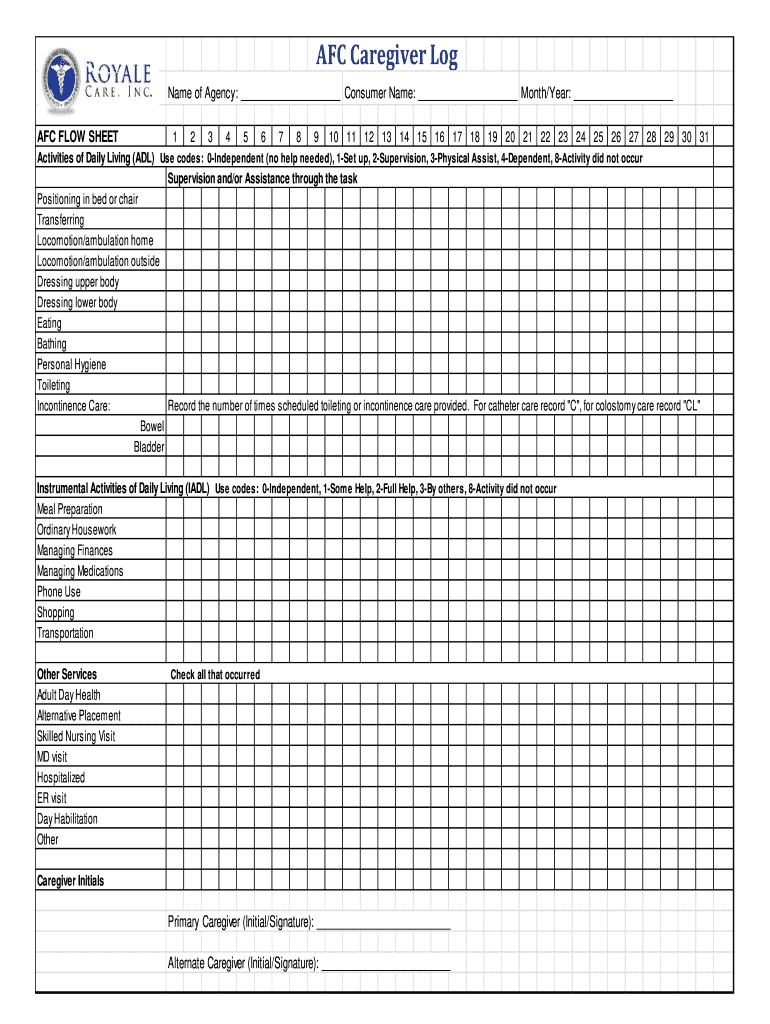 Caregiver Daily Checklist Template - Fill Online, Printable pertaining to Free Printable Caregiver Forms