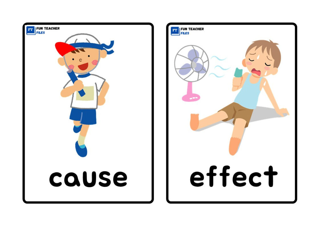 Cause And Effect Flashcards Fun Teacher Files For Free Printable Cause And Effect Picture Cards Cause And Effect Flashcards Fun Teacher Files For Free Printable Cause And Effect Picture Cards