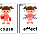 Cause And Effect Flashcards   Fun Teacher Files Throughout Free Printable Cause And Effect Picture Cards