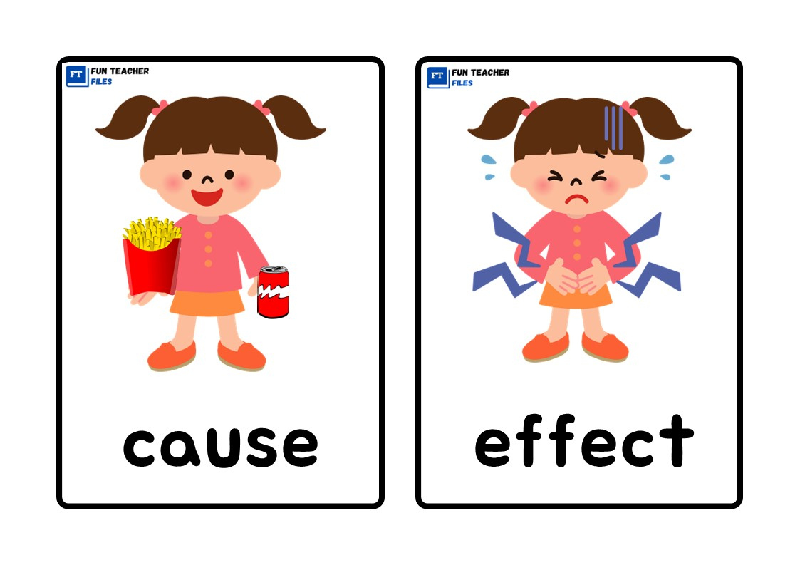 Cause And Effect Flashcards - Fun Teacher Files throughout Free Printable Cause And Effect Picture Cards